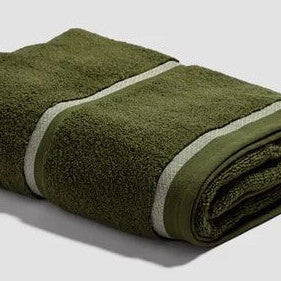 Bath Towels vs Hand Towels