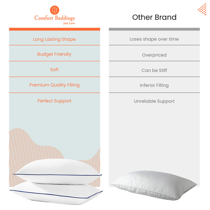 Super Soft White Microfiber Pillow