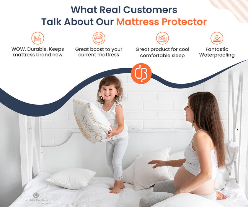 Waterproof White Terry Round Bed Mattress Protector